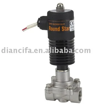 Plastic solenoid valve