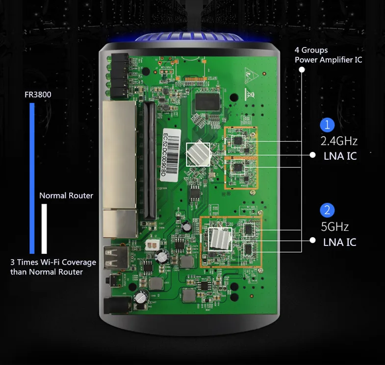 11ac 1200mbps dual band high power wireless wifi mesh router for isp, home, support Wave2.0, U-MIMO, Beamforming, Gigabit