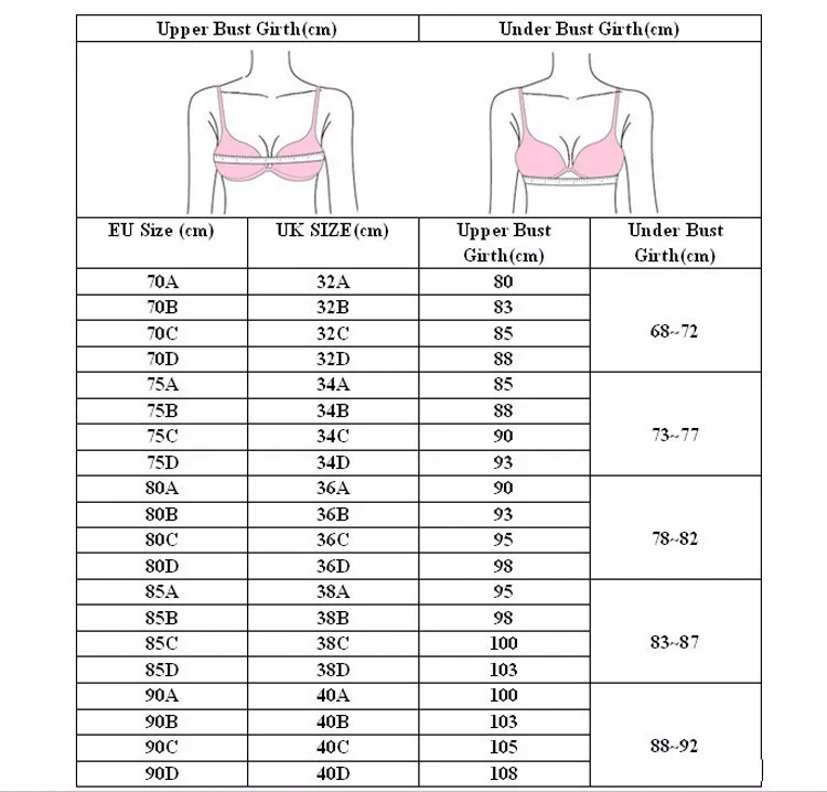 70b bra size