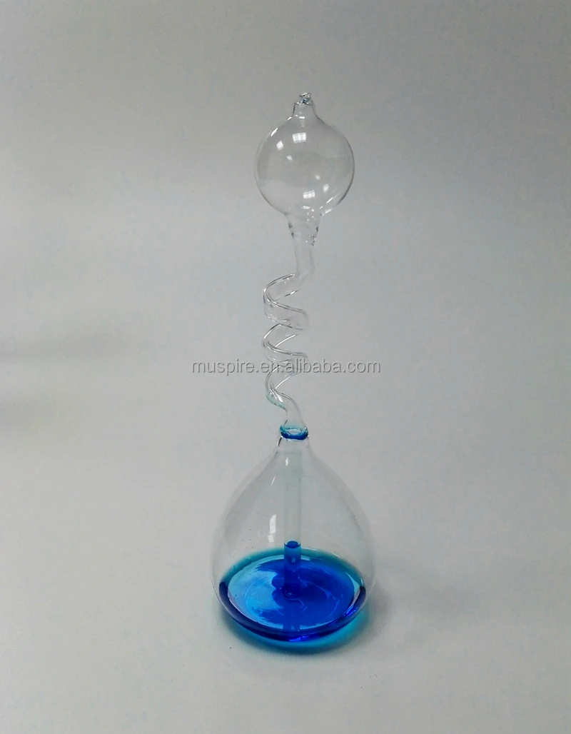 Glass love meter/Glass hand boiler/Love thermometer