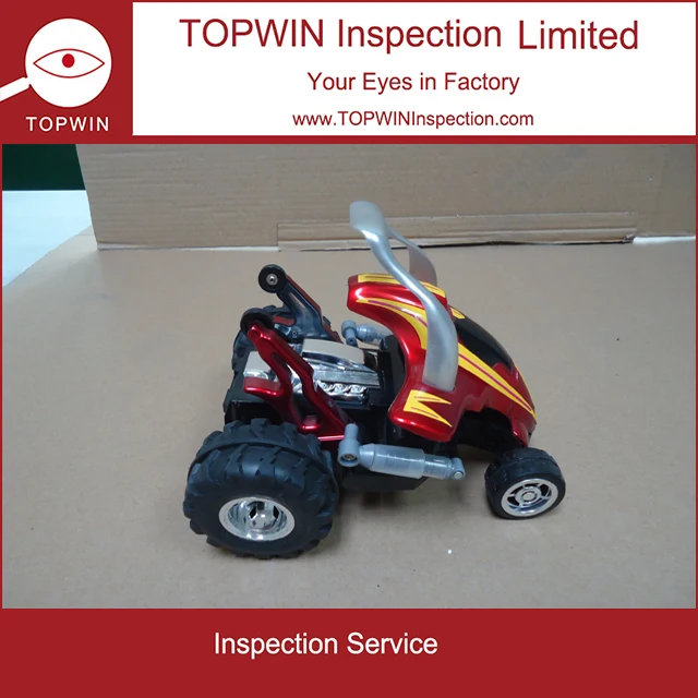 Услуги по проверке продукции Amazon