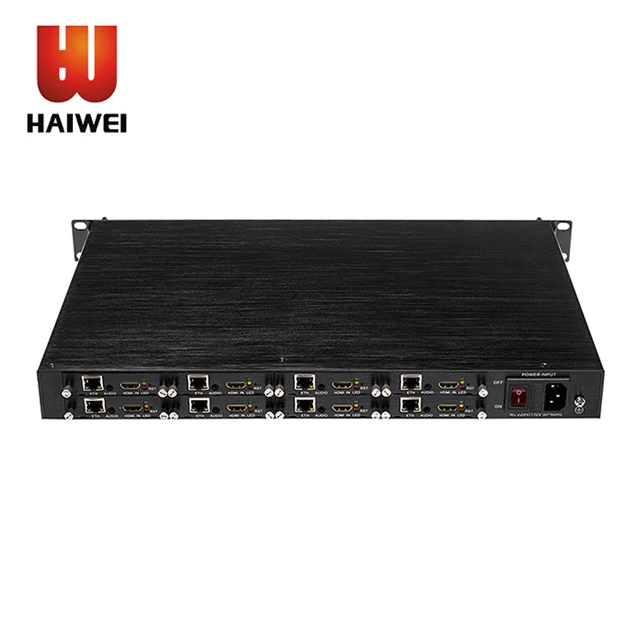 Haiwei 8-канальный сетевой видеорегистратор HDMI H.264 iptv цифровой кабель видео кодек для IPTV прямая