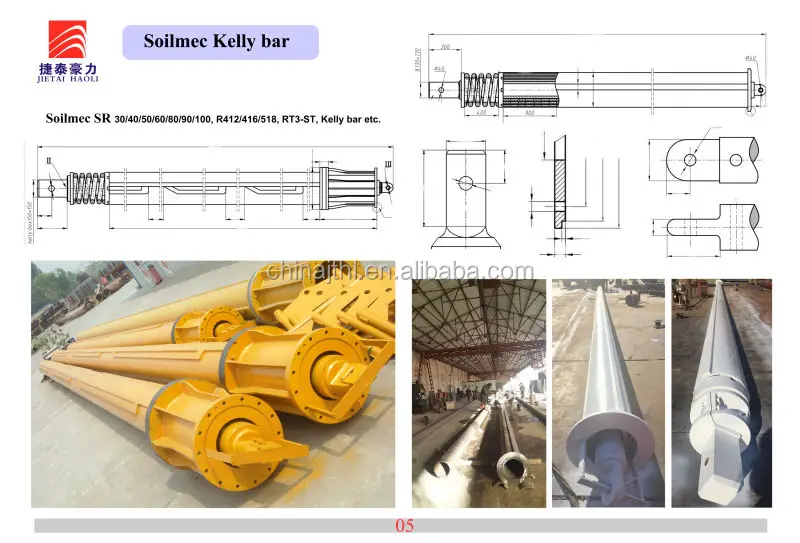 drilling rig interlock kelly bar