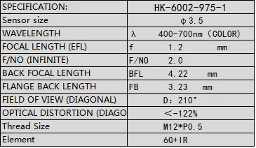 Model HK-6002-975-1 Focal length 2.0mm wide angle  lens for 360 Degree 3D VR Panorama
