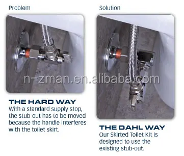 TOTO 6 Inch Extension Hose,Toilet connector hose, North American 6 inch Toilet FleXIble Hose 7/8 male,7/8 female BH602