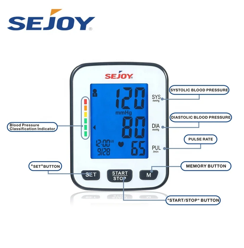CE approved wrist blood pressure meter monitor BP monitor