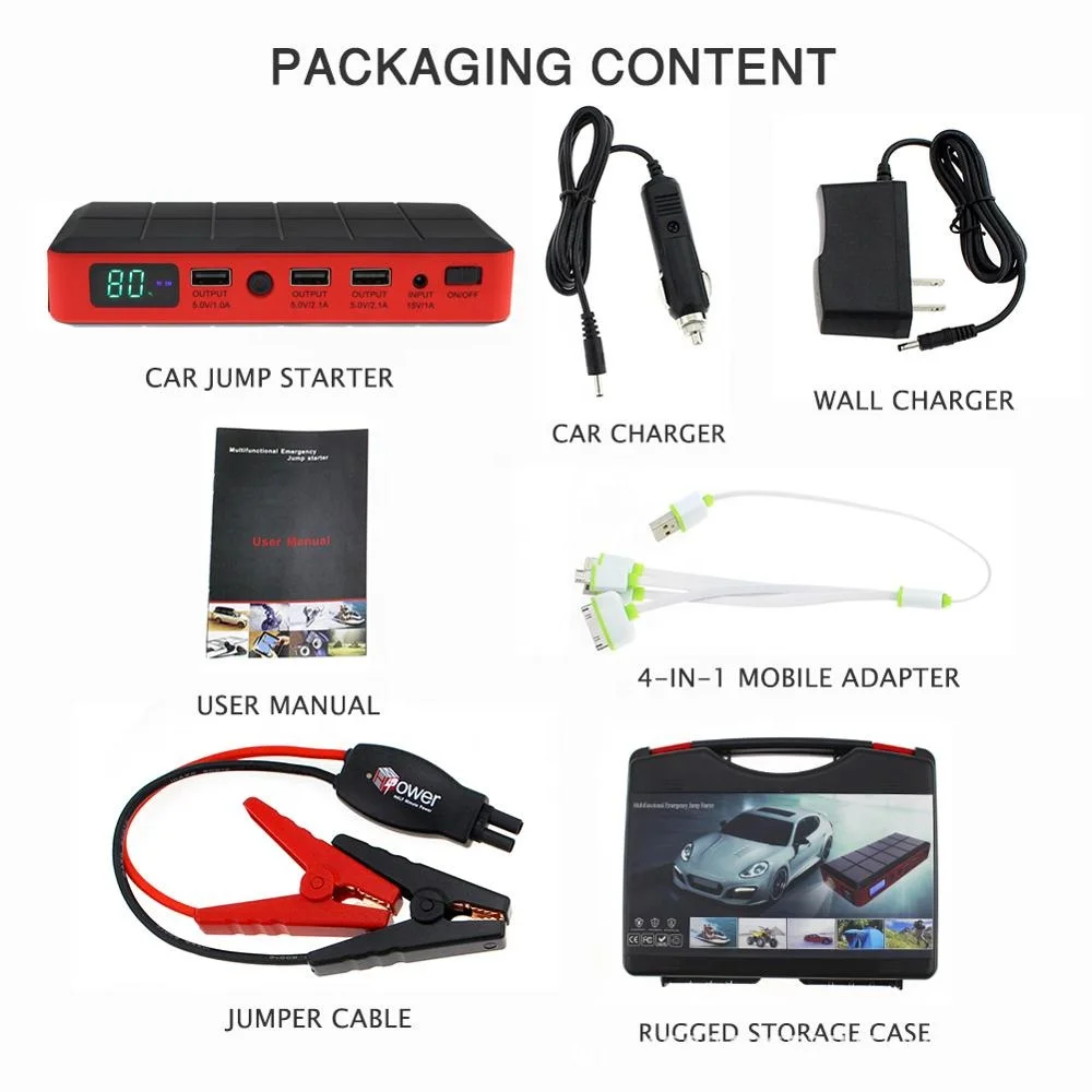 M4 Car Portable Power Bank External Battery Charger  Jump Starter