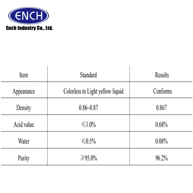 
Bulk supply MF C4H9NO2 CAS 540-80-7 