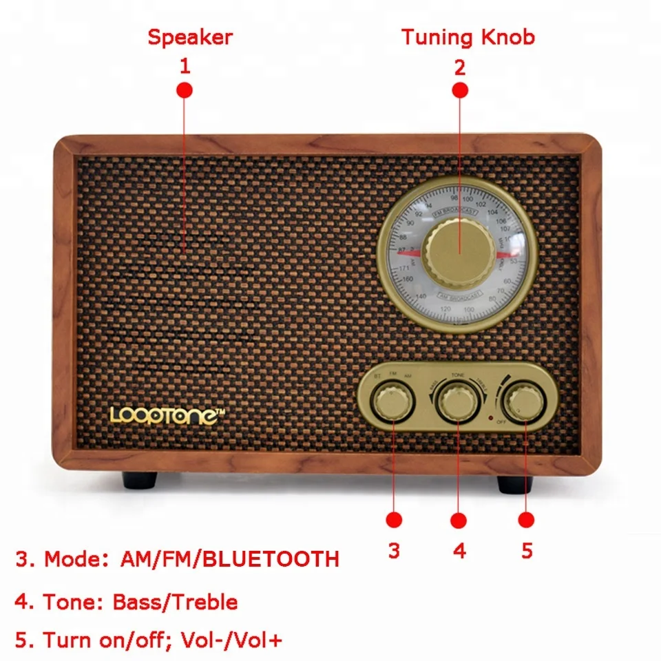 Desonic AM/FM Hi-Fi Radio Vintage Retro Classic Hand-crafted WoodBlueTooth Radio W/ Built-in Speaker Treble&Bass Control