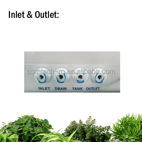 300 GPD прямой поток RO система очистки воды в линии фильтры картриджи