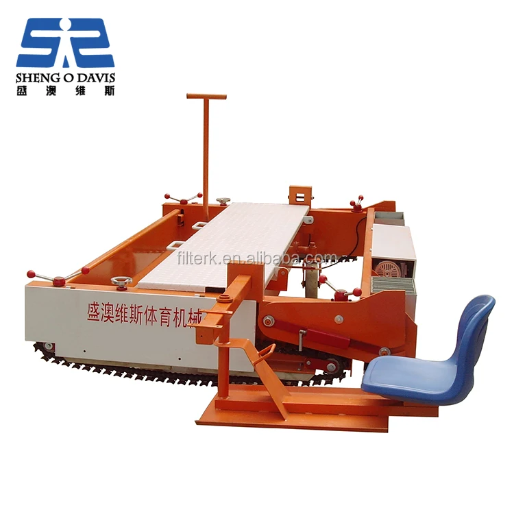 SHENG O DAVIS TPJ-2.5 Machinery для пластиковой дорожки