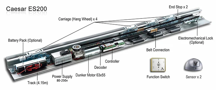 Caesar Brand ES200 operator automatic sliding door controller ,  basic module