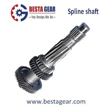 AGMA standard DIN 5480 gear splines
