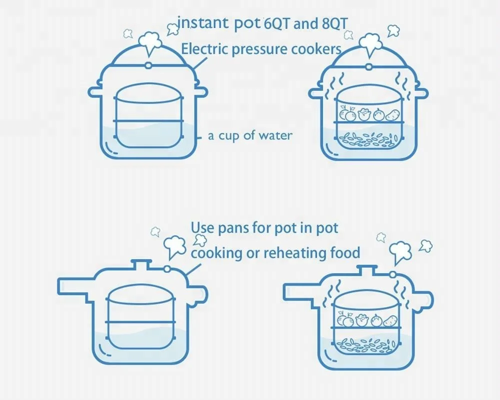 Kitchen Stackable stainless steel high pressure cooker insert pans