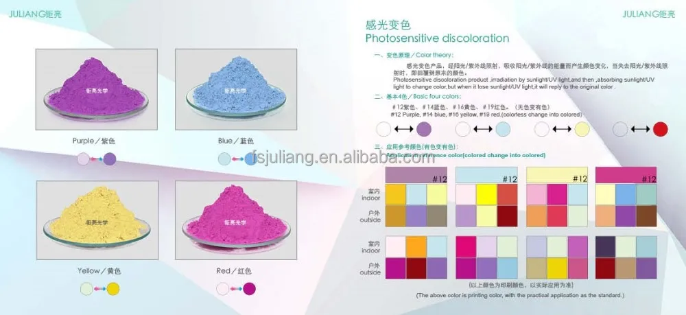 UV light photochromic pigment powder and color change pigment powder for T-shirt