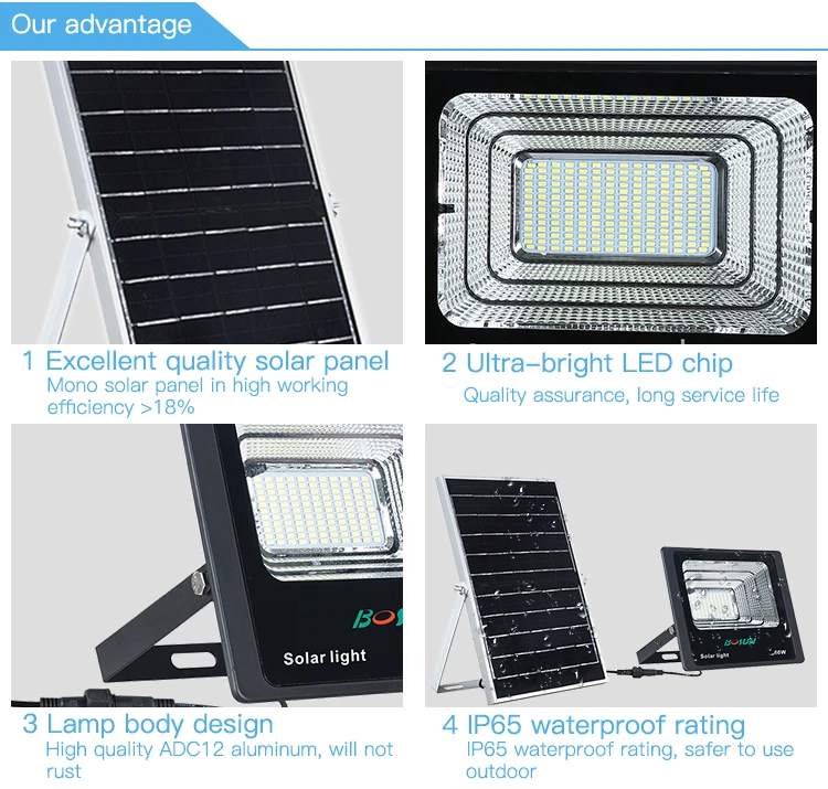 LAP Smd Dimmable Outdoor Anti Glare Mobile 40w 60w 100w 200w 300w Solar Led Floodlight for Tennis Court Garden