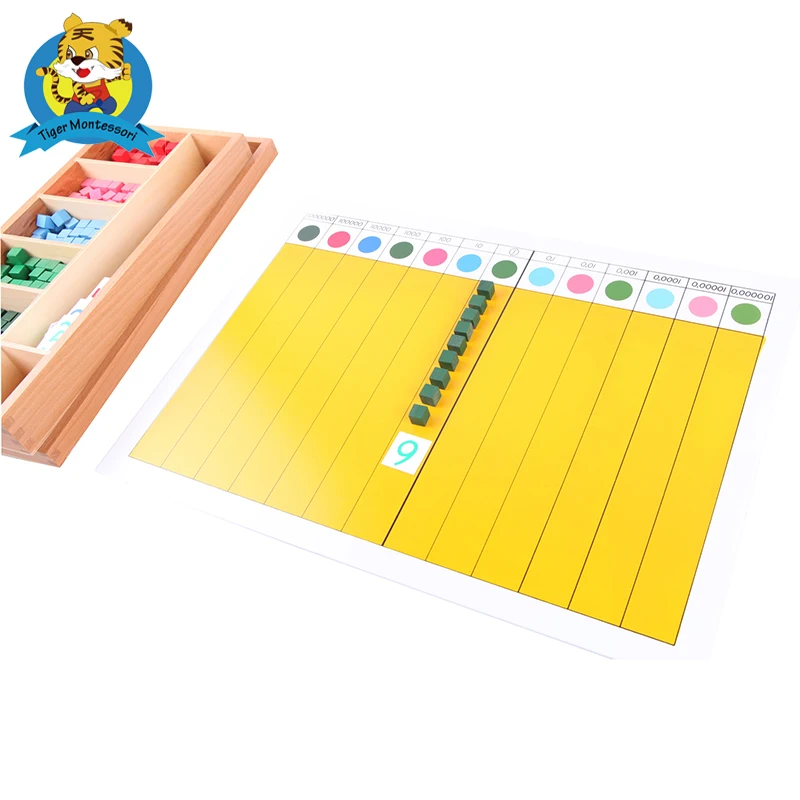 Заводская прямая поддержка математических материалов Монтессори оптовая продажа десятичной дробной доски