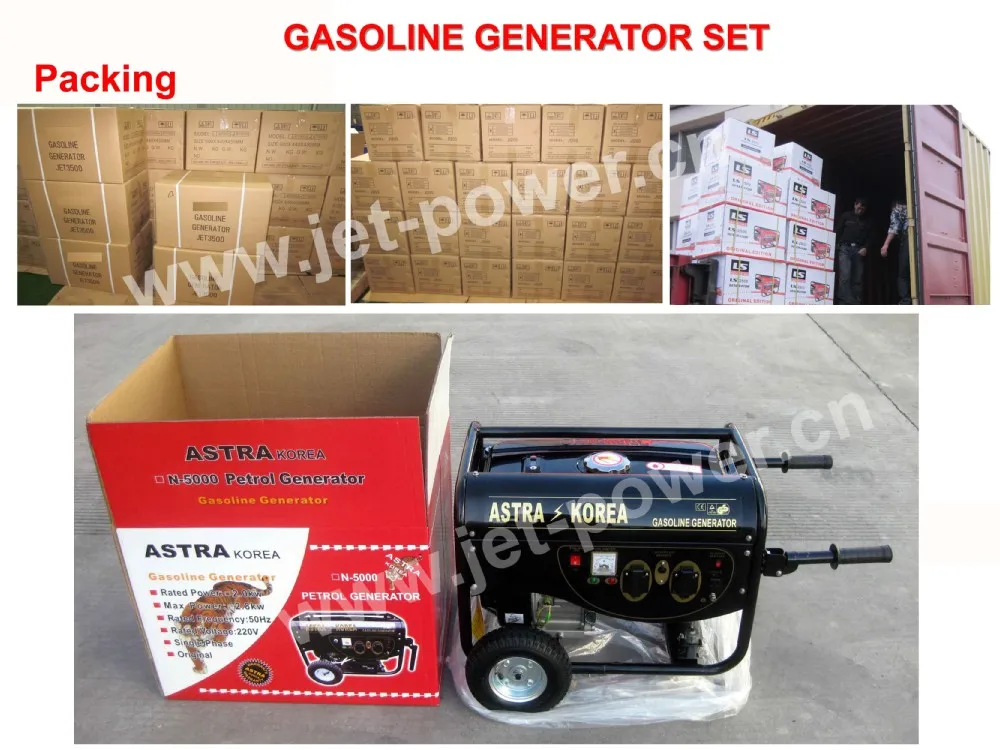 Gasoline generator set -08.jpg