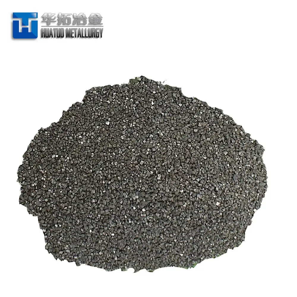 Pyrite FeS2 Iron Sulfide Powder Price