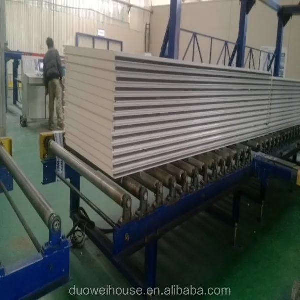 PUR/PIR foam heat insulation sandwich panel