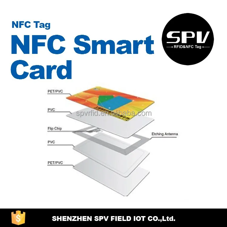 Быстрая Реакция H4 ISO18000-6C 860-960 МГц UHF Смарт-Карт для Билетов/Купон/Ваучер Передачи
