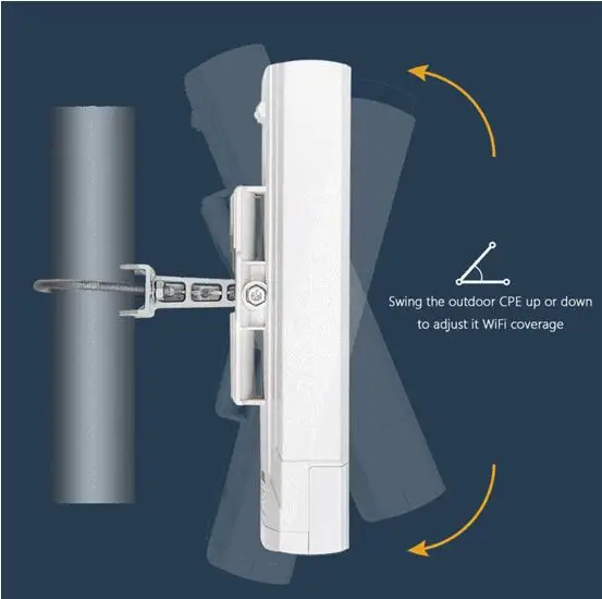 10KM 5G 900Mbps wireless outdoor cpe with LED display, high power long range wifi bridge with Qualcomm Chipset, PoE support, WDS