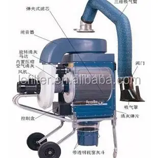 Factory Price Portable Welding Fume Extraction Mobile Dust Collector