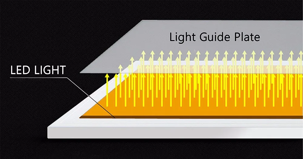 A4 Ultra-thin USB Portable Dimmable Tracing LED Light Pad Table Box Tracer for Artists Facsimile Drawing Sketching Animation