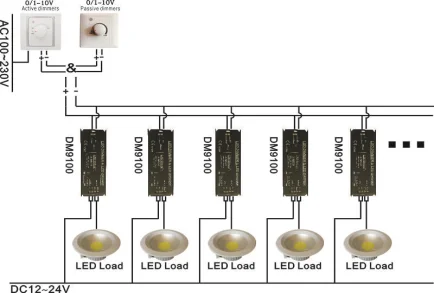 0-10V LED Driver PWM Dimmer,Model:DM9100