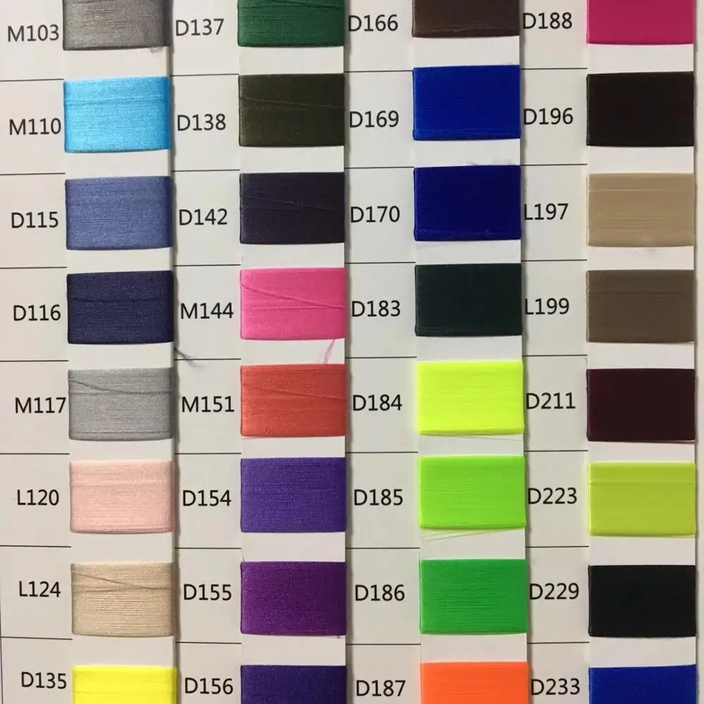 
N95 Protection facemask ear loop MSDS Elasticity webbing unisex surgical elastic band 