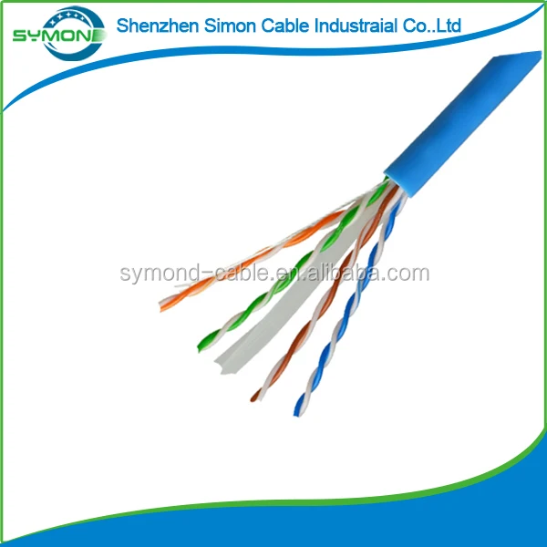 
factory price Utp cat5 Patch Cord Lan Cable UTP/FTP/STP/SFTP Cat5 Cat5e Cat6 network cable 