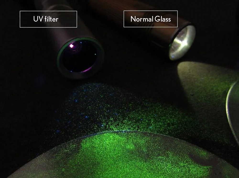  5 Вт Ультрафиолетовый нм нефритовый фонарик LG светодиодный минеральный фонарь с ультрафиолетовым светом фильтр ZWB2