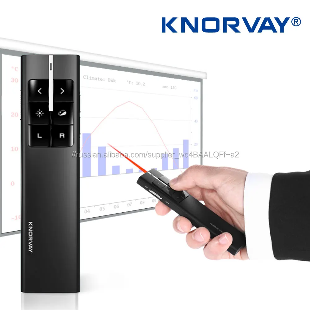 Пульт дистанционного управления, аккумуляторные батареи Ручка мышь беспроводная лазерная указка