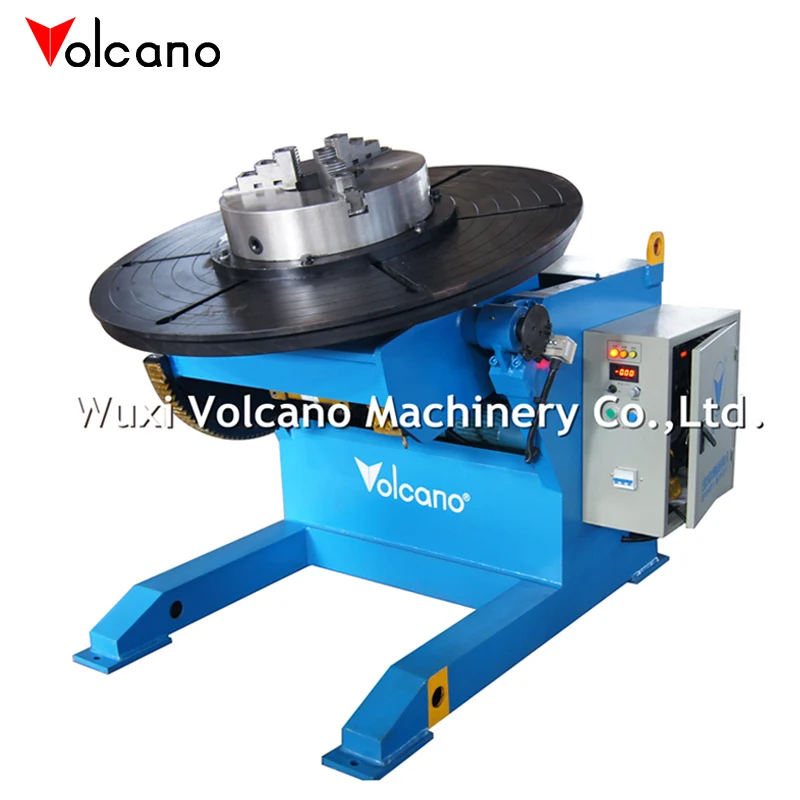 Wholesale Positioner Rotator