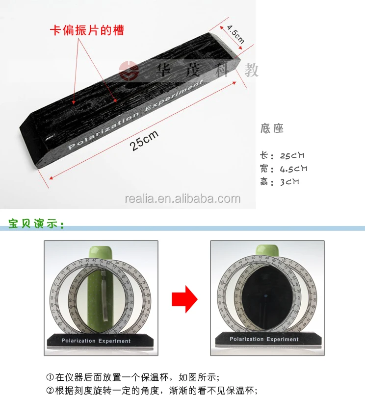 HM-PO055 Polarization experiment Polarizer analyzer