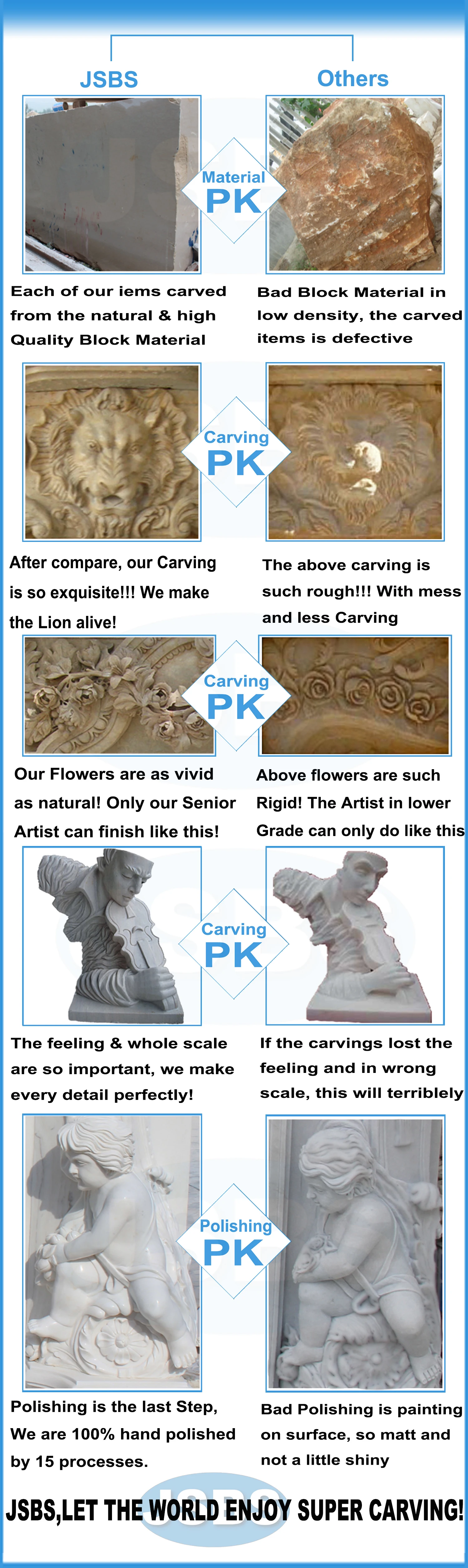 Compare-JSBS vs Other-JSBS