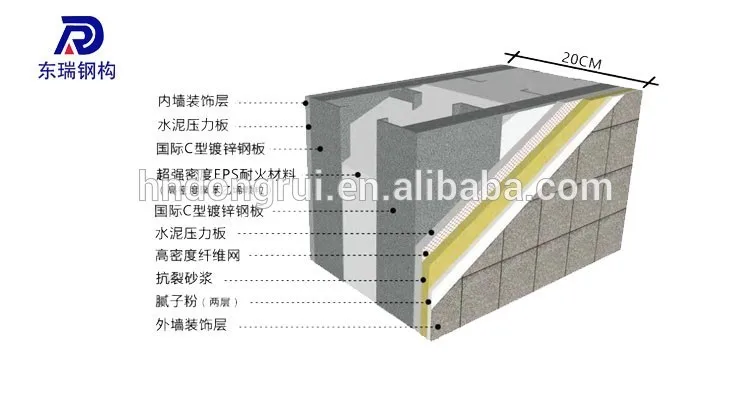 Low cost mobile steel outdoor metal garden house