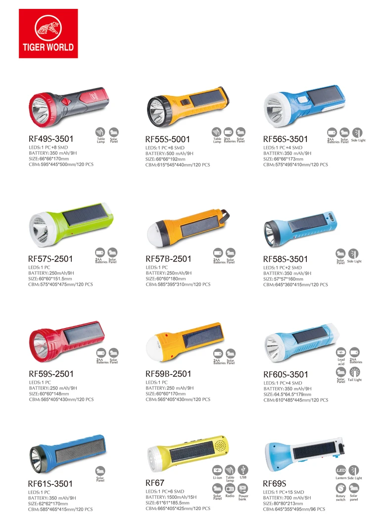 
Wholesale handheld torch light rechargeable led flashlight solar energy for emergency lighting 