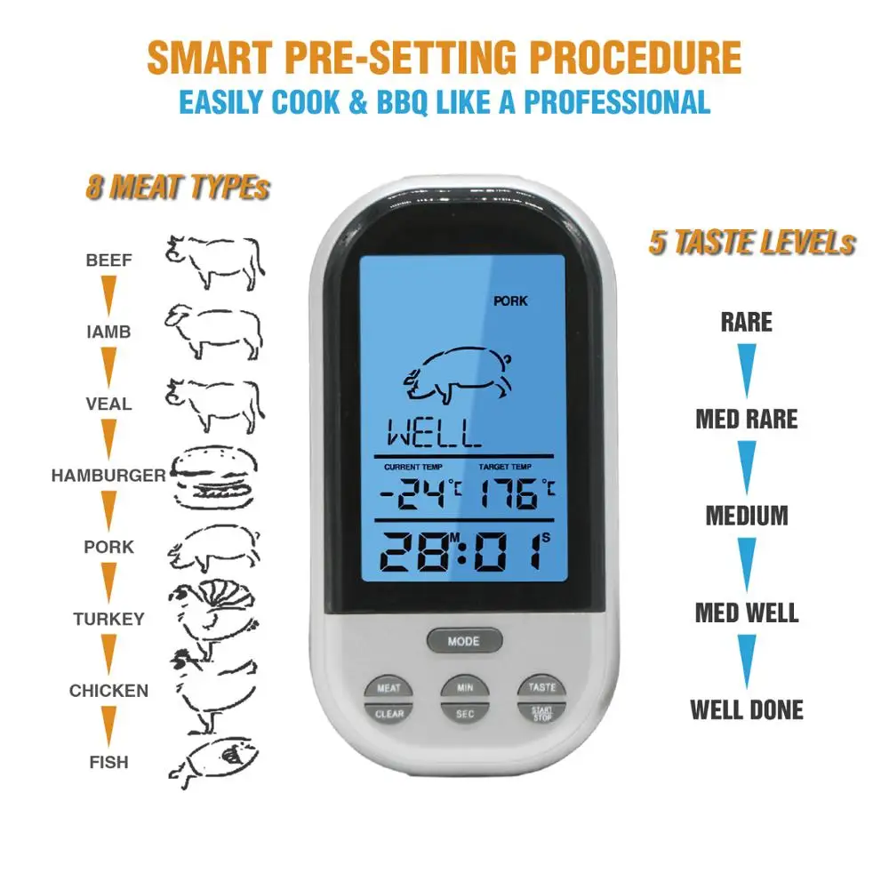 EN-2010 Wireless Remote Digital Cooking Meat Thermometer with Kitchen Countdown Timer and Stainless Steel Sensor Probe