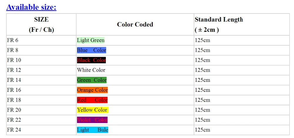 CE ISO approved disposable stomach drainage catheter EO sterilization/ nasogastric feeding tube