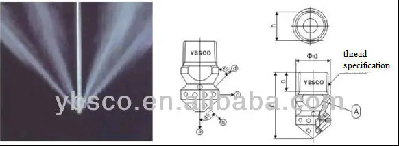 RSP series fixed multiple orifice water pipe cleaning nozzle/ Stainless steel pipe cleaning nozzle