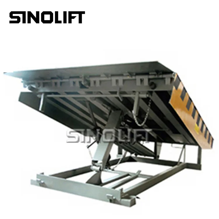 SINOLIFT  DKL Mechanical Dock Leveler