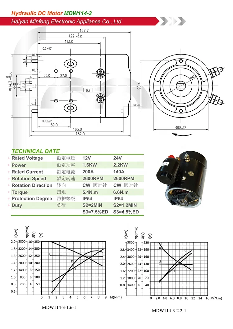 hydraulic wheel motor