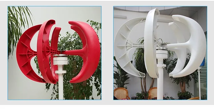 Vertical axis Wind turbine