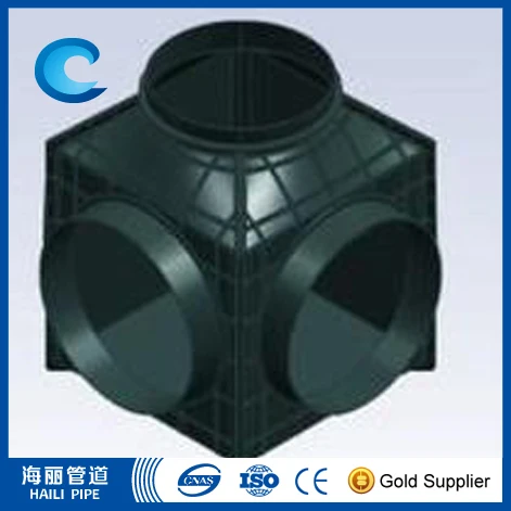 Китай дилер бесплатный образец белый разборная низкая стоимость SMC пластиковые инспекции крышка люка