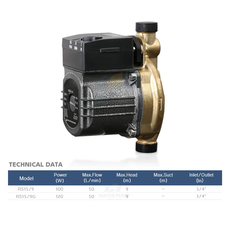 high quality small hot circulating water pump for heating system