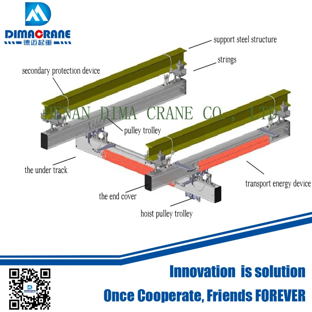 Top quality KBK-A aluminum crane gold supplier