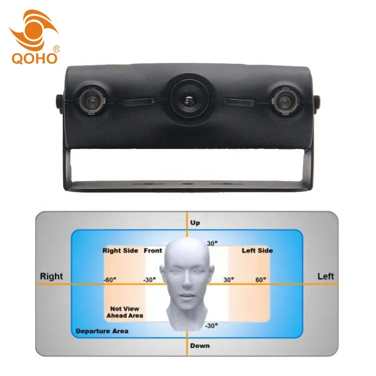Cmos 940nm Ir Sensor Vehicle Safety Driver Fatigue Monitor System Driver Anti Fatigue Camera
