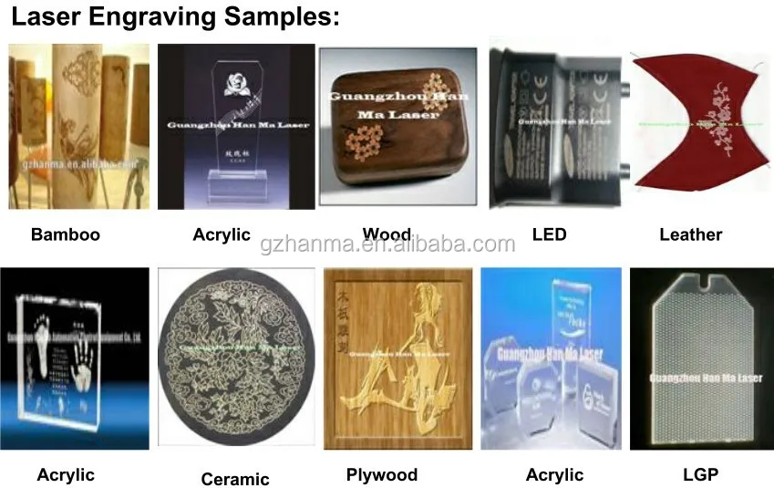 
HM-U1310 Non-metal Material CNC USB CO2 Laser Engraver/Cutter/handicraft/label/Rotary Shaft 