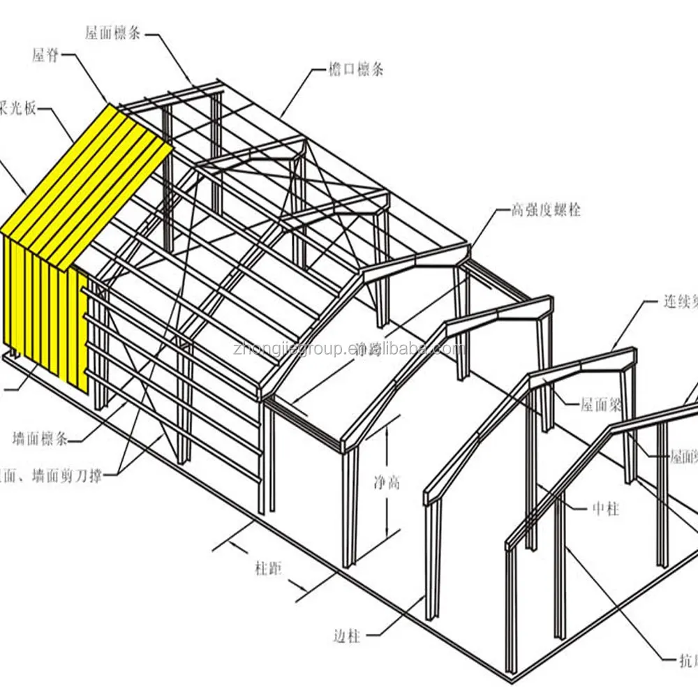 
 Легкая стальная рама для склада, мастерской  